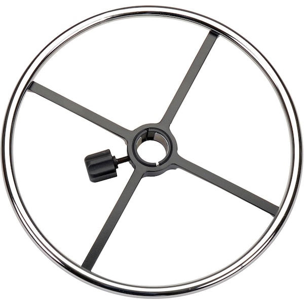 Stool Ring Kit